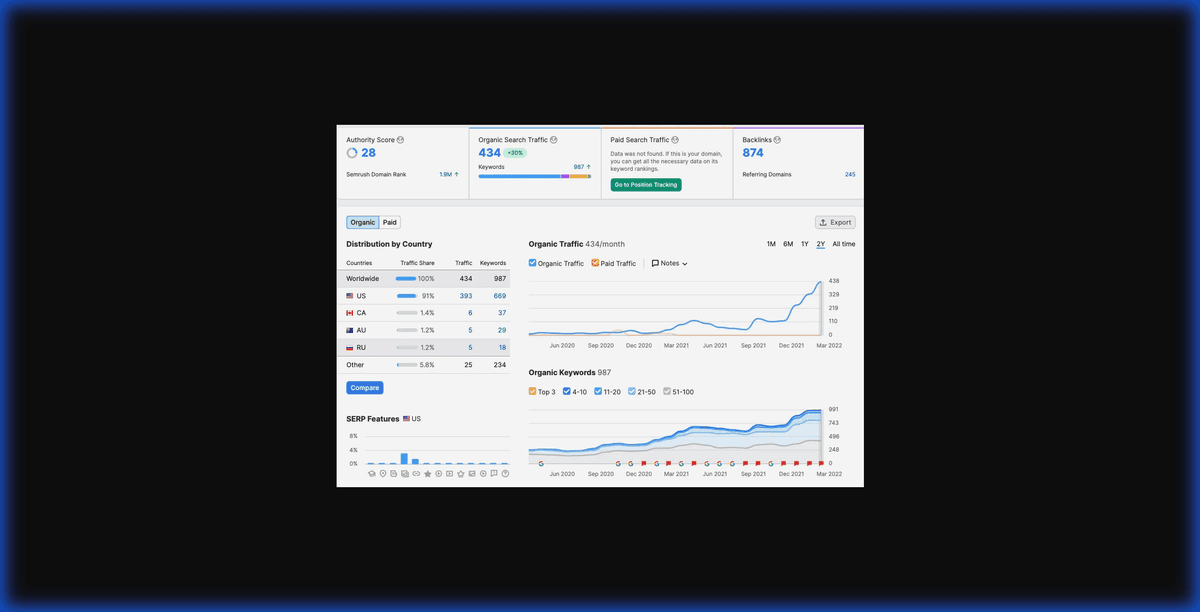 Optimize your local SEO for your home service business.