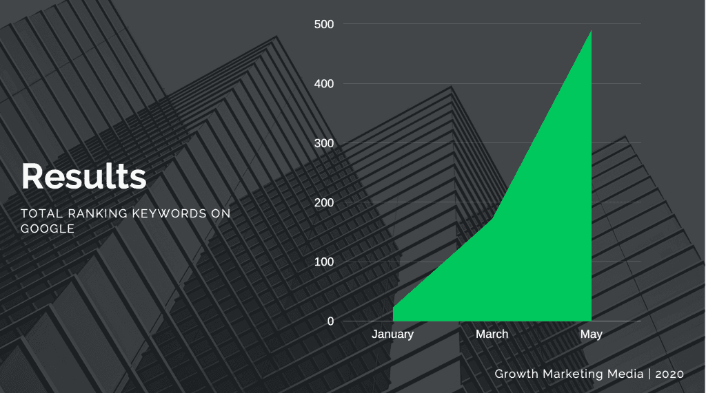 3 New Facebook Updates That Could Be Harming Your Business